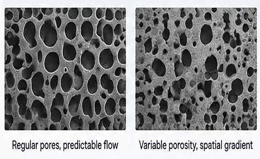 Sintered Metal Powder Structure | NAVI Titanium Sintered Metal Powder Structure | NAVI Titanium